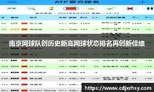 南京网球队创历史新高网球状态排名再创新佳绩