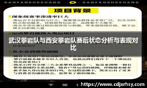 武汉攀岩队与西安攀岩队赛后状态分析与表现对比