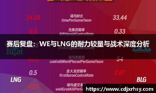 赛后复盘：WE与LNG的耐力较量与战术深度分析