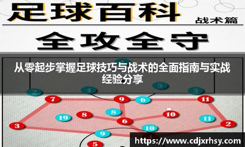 从零起步掌握足球技巧与战术的全面指南与实战经验分享