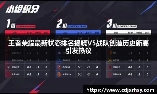 王者荣耀最新状态排名揭晓V5战队创造历史新高引发热议