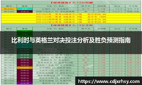 比利时与英格兰对决投注分析及胜负预测指南