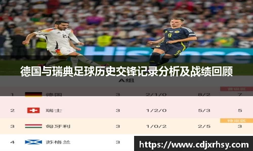 德国与瑞典足球历史交锋记录分析及战绩回顾